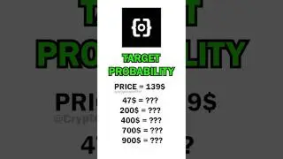 ORDI Target Probability - Can it Reach 900$ in the Bull run? #Ordi #crypto #bitcoin