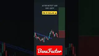 Trend Line Breakout Strategy For Beginners📊 |
