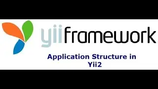 Yii2 Framework Application Structure,