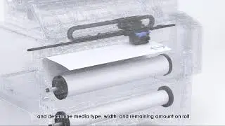 Introduction to the imagePROGRAF TZ Series Video