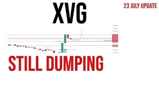 Verge | XVG coin price prediction & Analysis, News Update - 24 July 2023