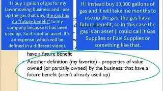 What are Assets?