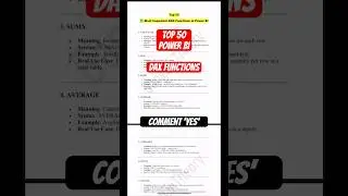 Power BI DAX Functions with Examples | Power BI DAX Functions | Power BI 