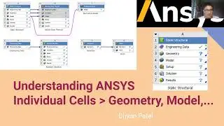 4. ANSYS Workbench Project - Engineering Data, Geometry, Model, Mesh, Results | Shortcut | Tip Trick