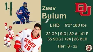 Zeev Buium University of Denver | New York Islanders 20th Pick | 2024 NHL Draft | Judd'z Budz