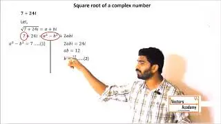 Finding square root of a complex number