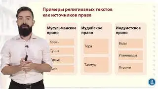 Религиозный текст
