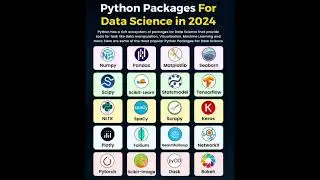 python package for data science in 2024 