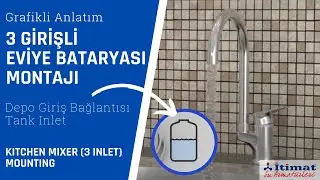 İTİMAT 3 GİRİŞLİ EVİYE BATARYASI MONTAJ VİDEOSU - İTİMAT KITCHEN MIXER (3 INLET) MOUNTING VIDEO