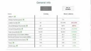 Upgrade Advisor Demo