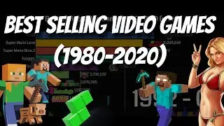 Best Selling Video Games (1980-2020）
