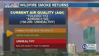 Air quality concerns from wildfire smoke return to NW Ohio/SE Michigan