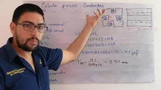 Parte 2 - Costos de maquinado cuadrado
