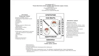 урок здоровья в рамках декады спорта и здоровья