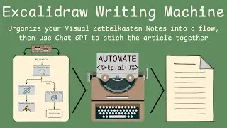Excalidraw Writing Machine: Generate articles from your Visual Zettelkasten cards in Obsidian