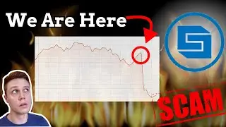 Yes, Strong Nodes are a scam... and I have data to prove it
