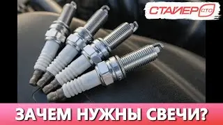 Свечи зажигания