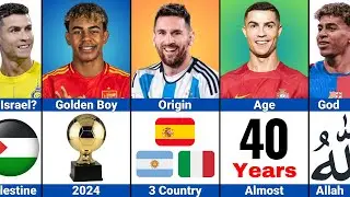 Famous Comparison: Ronaldo vs Yamal vs Messi