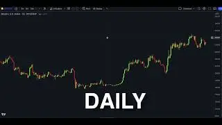 ChatGPT Trading Strategy That Will Make You Rich 
