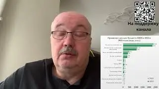 Прогнозы на 2024. Отчеты Сургута и НЛМК.