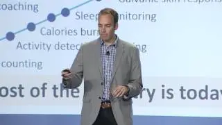 2016 Connected Health Symposium - Dan Ledger Keynote