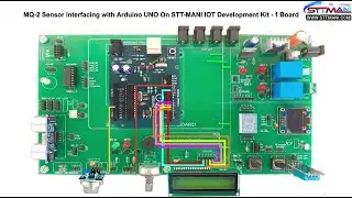 MQ-2 SENSOR INTERFACING WITH ARDUINO UNO ON STTMANI IOT DEVELOPMENT KIT-1 BOARD
