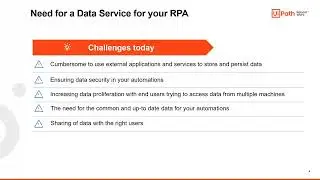 Let’s Explore the Enterprise Use Case of UiPath Apps & Data Service
