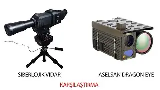 Dragon Eye Siberlojik Optik Radar Karşılaştırma