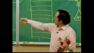 SICP Лекция 9A: Регистровые Машины