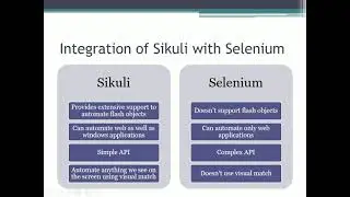 Sikuli Tutorial | Integration of Sikuli with Selenium | Chapter 5