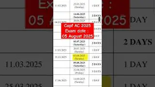 Capf AC 2025 Exam Date | Capf AC 2025 Notification 