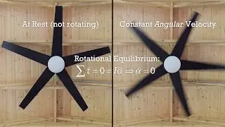 Rotational Equilibrium Introduction (and Static Equilibrium too!!)