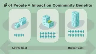 An Introduction to Development Cost Levies (DCLs)
