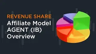 Agent (IB) Affiliate model overview | AMarkets