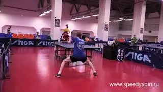 Vnukov - Balanchuk.Russia Continental Championship 2019, High Liga A.FHD