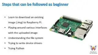 Learning Raspberry Pi - Part 3 || Copying Raspbian OS to SD card || GREEN and RED LEDs on Raspberry