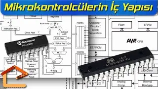 Mikrokontrolcülerin Gelişimi ve İç Yapıları (MCUların İçinde Neler Var?) #2