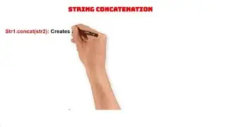 Java's String Class || String Length || Concatenation || Substring || Trimming