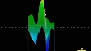 OKM Visualizer 3D Software | Visualizer 3D analysis