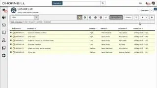 Request List Home - Feature Friday Blog, Hornbill
