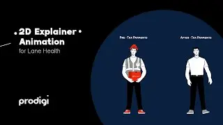 Lane Health | Insurance | 2D Explainer Video by ProDIgi