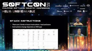 From Java Source Code to Bytecode  Secrets Unveiled!