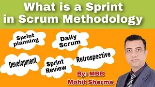 What is a Sprint in Scrum and Agile Methodologies?