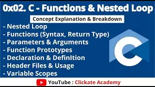 Functions, Nested Loops, Header Files in C Tutorial | 0x02. C - Functions, nested loops