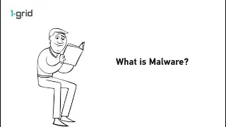 Malware Removal
