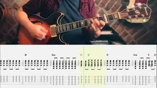 Bruce Springsteen - Downbound Train (Guitar Play-Along Video With TAB)