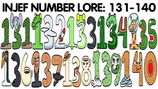 인제프 넘버로어 INJEF Number Lore 131-140 Alphabet Lore Sprunki + ITALIAN BRAINROT ANIMALS meme