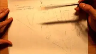 How to draw Graffiti style spray can character | Graphics Graffiti and Illustration