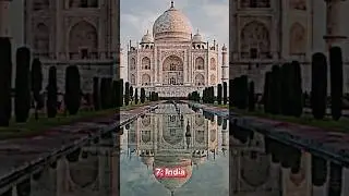 Top 10 Most Loving Countries in the World 🌍 #shorts #top10 #shortsyoutube