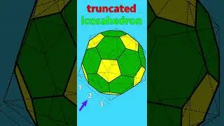 Why is it called a Truncated Icosahedron? #shorts #geometry #polyhedron #platonicsolids